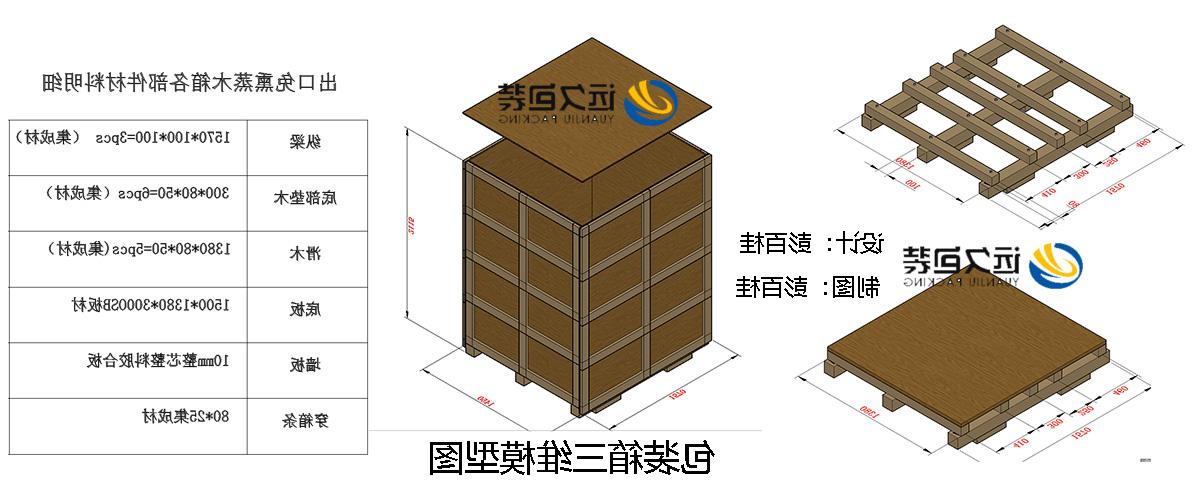 <a href='http://x2zr.orkexpo.net'>买球平台</a>的设计需要考虑流通环境和经济性